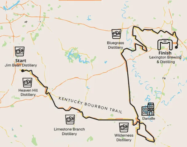 Clermont to Lexington