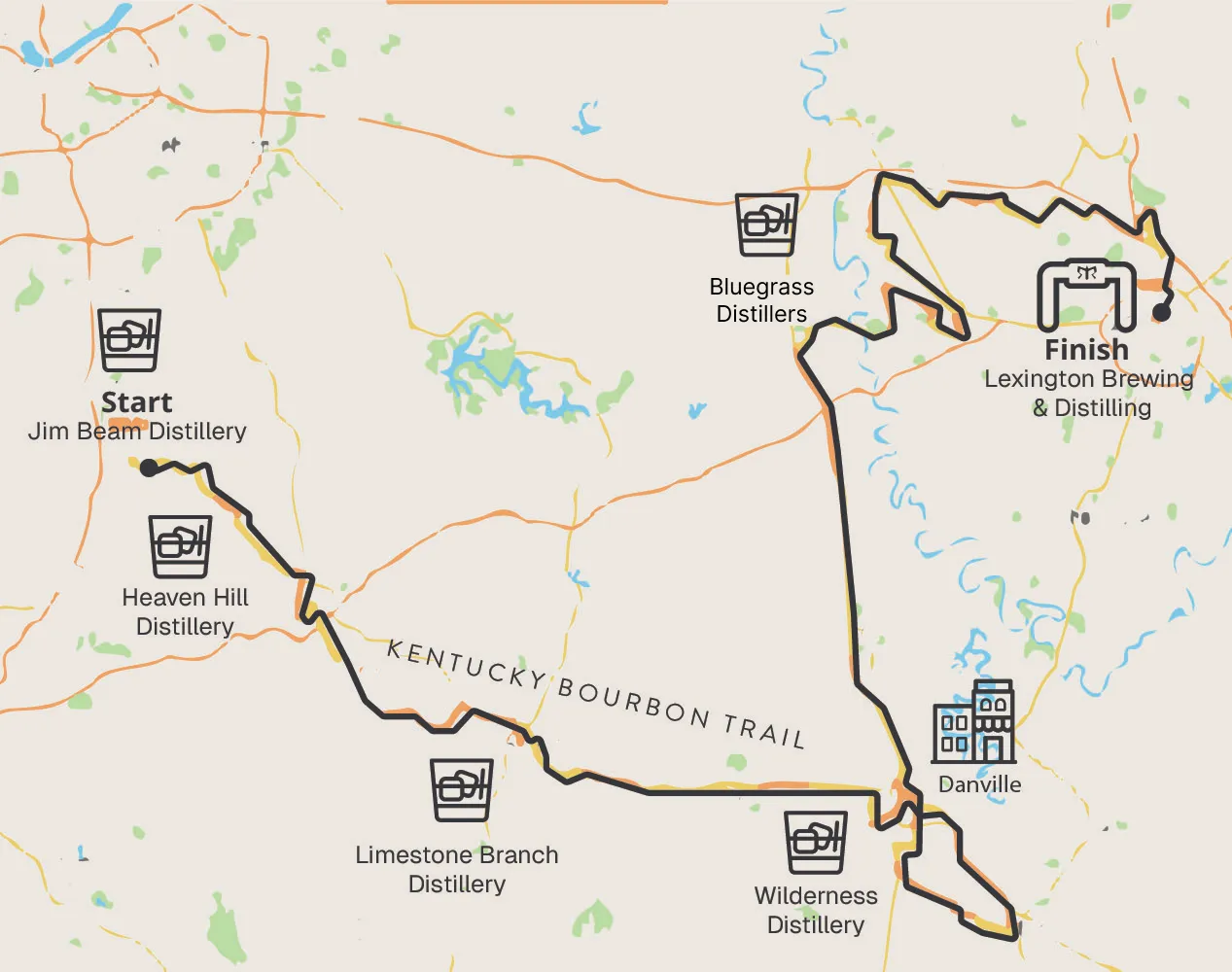 Clermont to Lexington